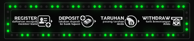 WINTOGEL99 Jackpot